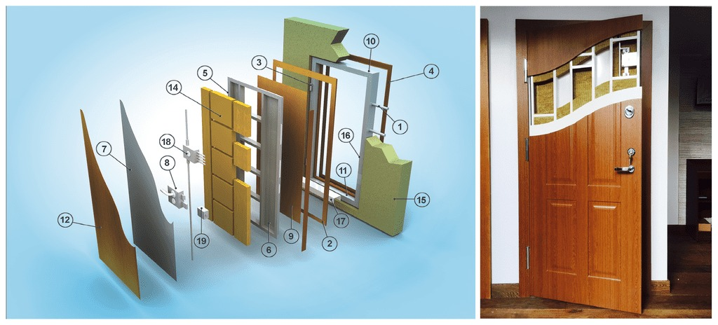 Front Security Doors | Iconic Doors